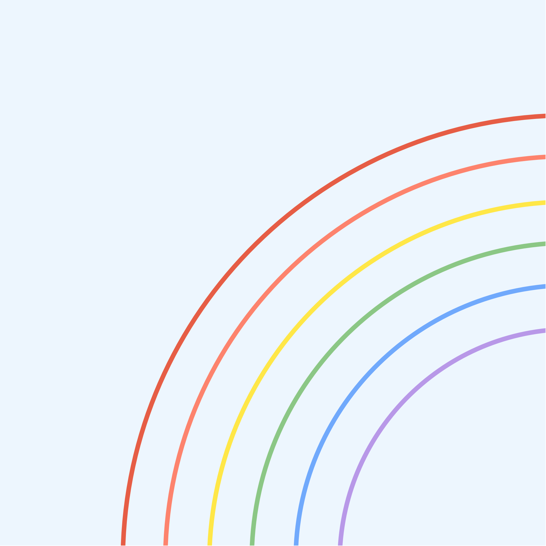 Depression and Anxiety in the LGBTQI+ Community